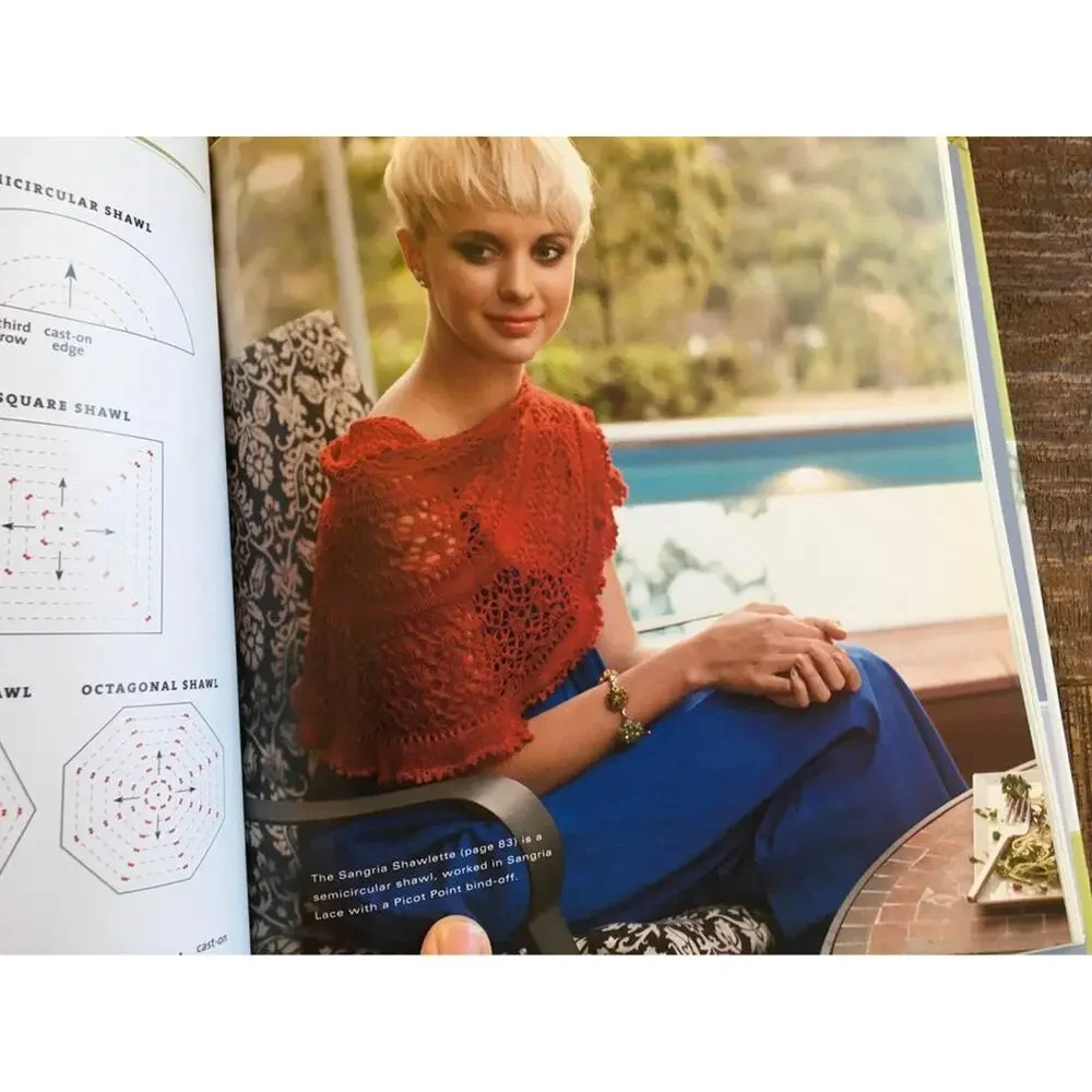 Custom Knits Knitting Accessories Book Hats Scarves Gloves Socks More DIY